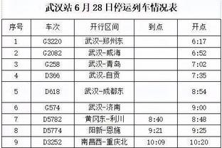 穆帅：FFP导致罗马卖青训球员 这些孩子不考虑金钱只想为罗马踢球